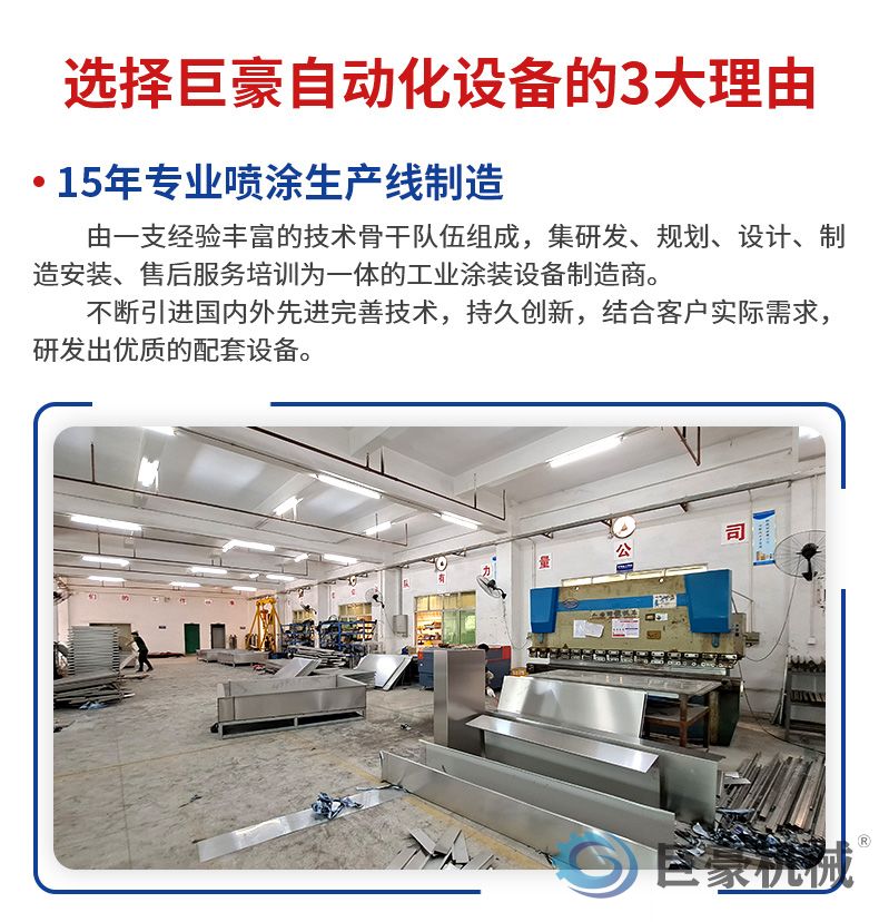 Spindle自動噴涂線(圖3) Spindle自動噴涂線(圖3)