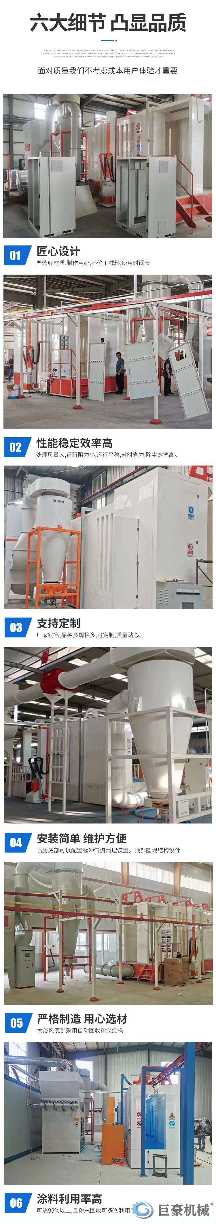 噴粉設(shè)備多少錢(qián)一套？靜電噴涂流水線設(shè)備價(jià)格？噴涂設(shè)備多少錢(qián)一套？粉末噴涂設(shè)備多少錢(qián)？(圖2)